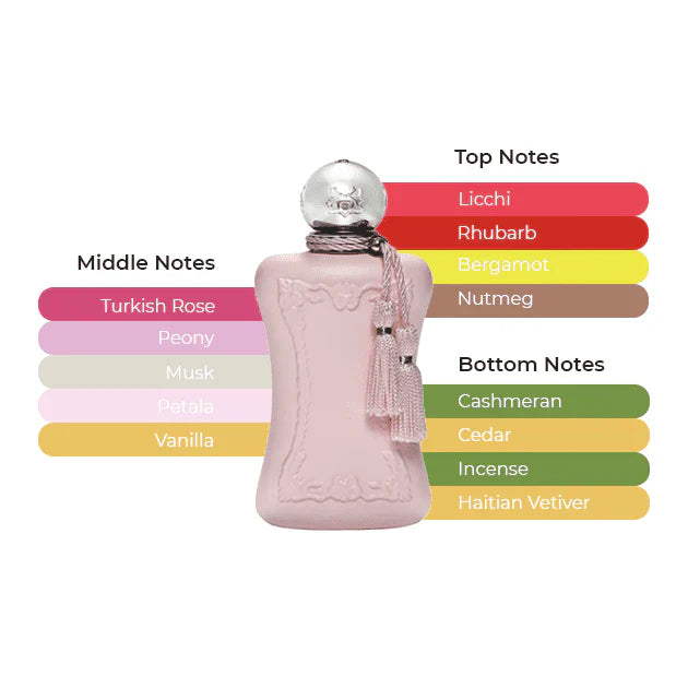 de Marly Delina Woman EDP 75ml